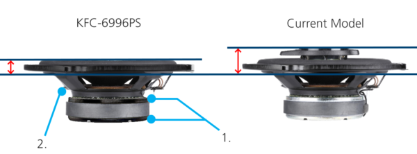 Dbox04 01